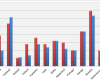 <p>Men kun i Finland ble oppjusteringen av tarifflønn forbigått av prisstigningen i 2014.</p>