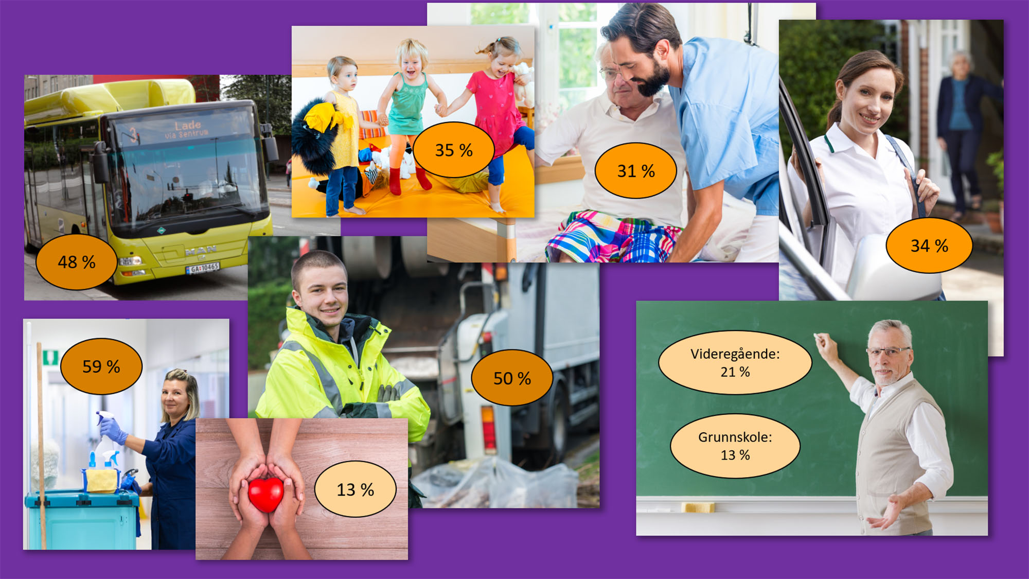 Når kan velferd settes ut på anbud – og hva blir konsekvensene?